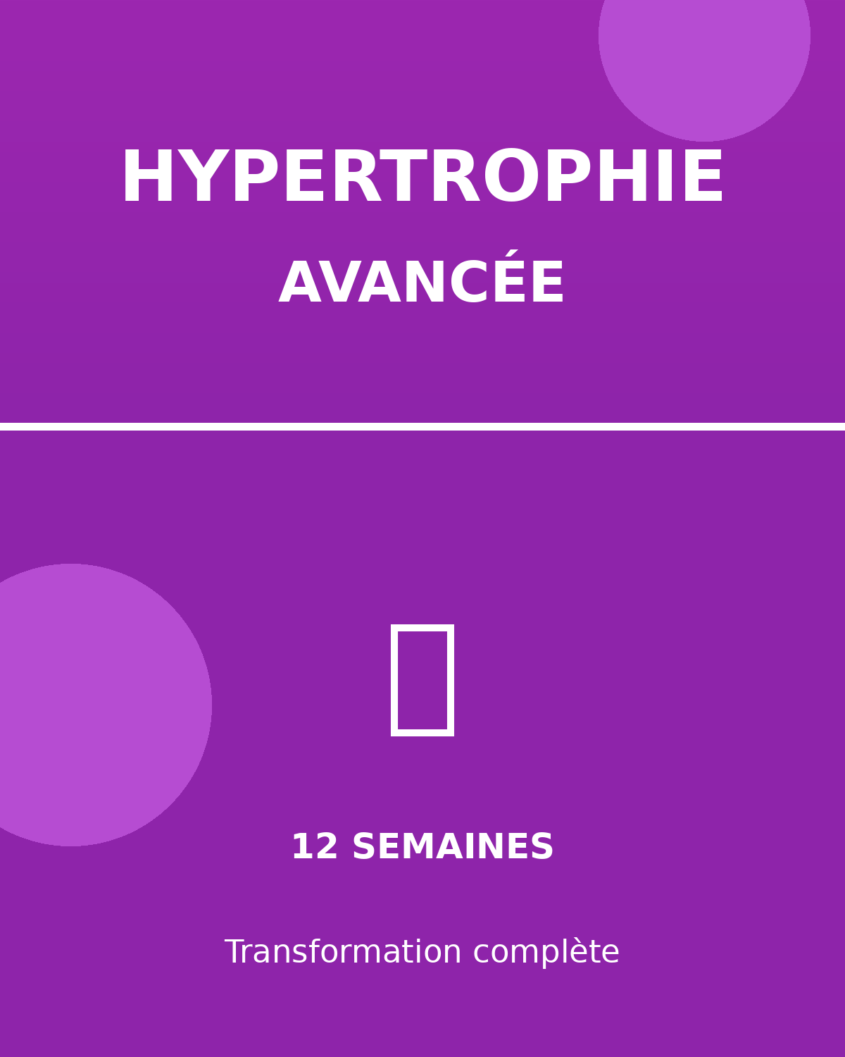 Hypertrophie Avancée